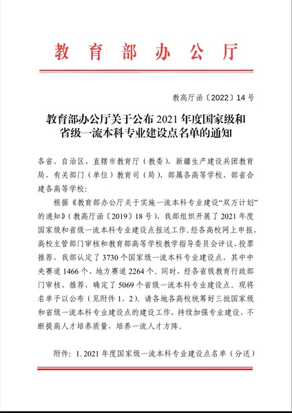 喜报：威尼斯护理学专业获批国家级...